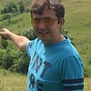 Знакомства: Константин, 33 года, Рассказово