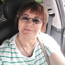 Знакомства: Людмила, 59 лет, Васильков