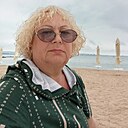 Знакомства: Жанна, 57 лет, Геленджик