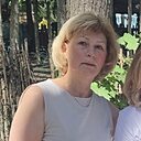 Знакомства: Эльвира, 57 лет, Уфа