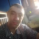 Знакомства: Kuza, 42 года, Вологда