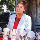 Знакомства: Нелли, 63 года, Сочи
