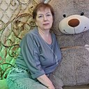 Знакомства: Елена, 57 лет, Бикин