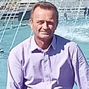 Знакомства: Сергей, 57 лет, Сызрань