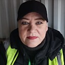 Знакомства: Людмила, 55 лет, Мценск
