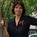 Знакомства: Людмила, 51 год, Старый Оскол