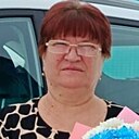 Знакомства: Таня, 59 лет, Тамбов
