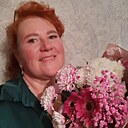 Знакомства: Яна, 51 год, Пермь