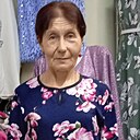 Знакомства: Надежда, 69 лет, Чебоксары