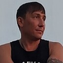 Знакомства: Фёдор, 25 лет, Сочи