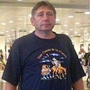 Знакомства: Федор, 57 лет, Кильмезь