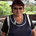 Знакомства: Марина, 61 год, Курск