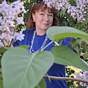 Знакомства: Иветта, 55 лет, Нижний Новгород