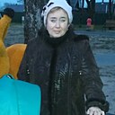 Знакомства: Надежда, 20 лет, Петриков
