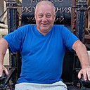 Знакомства: Юрий, 66 лет, Макеевка