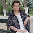 Знакомства: Вика, 54 года, Актобе