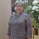 Знакомства: Елена, 58 лет, Рязань
