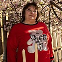 Знакомства: Ольга, 46 лет, Белово