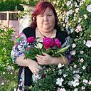 Знакомства: Наталья, 38 лет, Донецк