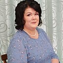 Знакомства: Ирина, 55 лет, Псков