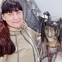 Знакомства: Надежда, 44 года, Пермь