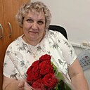 Знакомства: Ирина, 54 года, Камышин