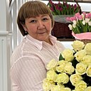 Знакомства: Баха, 60 лет, Новосибирск