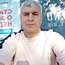 Знакомства: Хрд, 46 лет, Душанбе