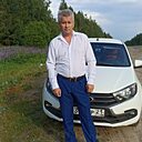 Знакомства: Николай, 53 года, Шумерля