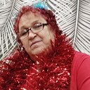 Знакомства: Нина, 68 лет, Канск