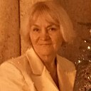 Знакомства: Юлия, 57 лет, Новосибирск