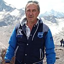 Знакомства: Вячеслав, 61 год, Москва