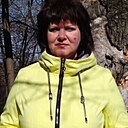 Знакомства: Ольга, 46 лет, Ульяновск