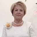 Знакомства: Любовь, 66 лет, Витебск