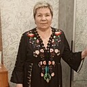 Знакомства: Руфина, 58 лет, Санкт-Петербург