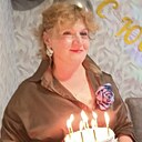 Знакомства: Светлана, 55 лет, Рогачев