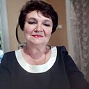 Знакомства: Екатерина, 66 лет, Изобильный