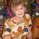 Знакомства: Люда, 66 лет, Черкассы
