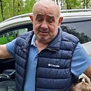 Знакомства: Федор, 63 года, Суворов