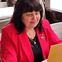 Знакомства: Любовь, 66 лет, Новороссийск