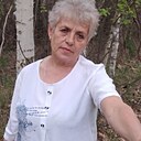 Знакомства: Наталья, 64 года, Талдыкорган