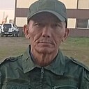 Знакомства: Balgabek, 51 год, Павлодар