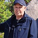 Знакомства: Роман, 56 лет, Санкт-Петербург