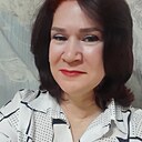 Знакомства: Тамара, 54 года, Ашхабад