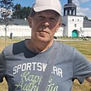 Знакомства: Александр, 67 лет, Иловайск