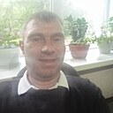Знакомства: Николай, 47 лет, Пермь