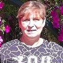 Знакомства: Любовь, 56 лет, Макеевка