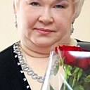 Знакомства: Иришка, 61 год, Стерлитамак