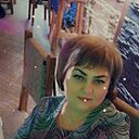 Знакомства: Лора, 58 лет, Старый Оскол