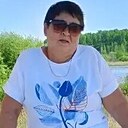Знакомства: Любовь, 57 лет, Миасс